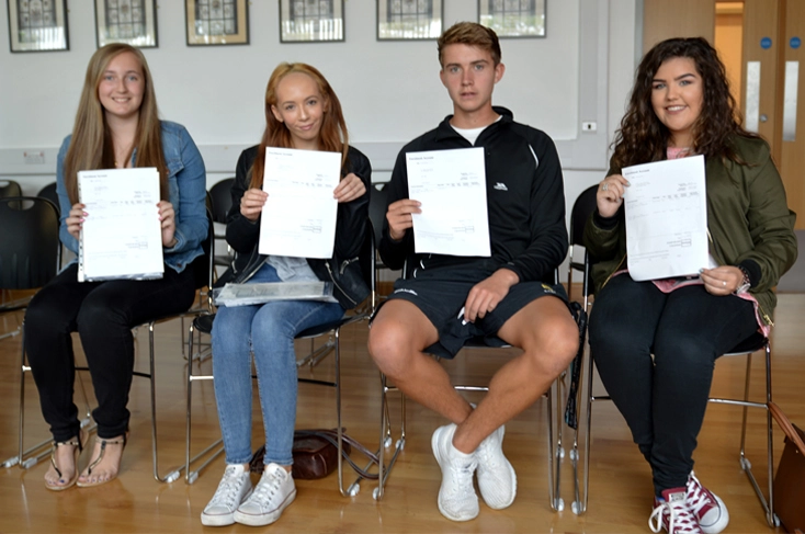 Alevelresults News Template