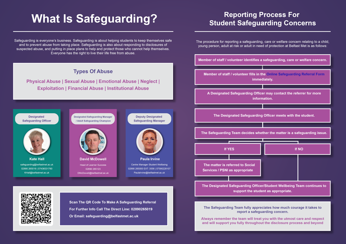 poster showing the designated safeguarding team alongside text and table detailing, 'what is safeguarding'  and the reporting process for safeguarding concerns